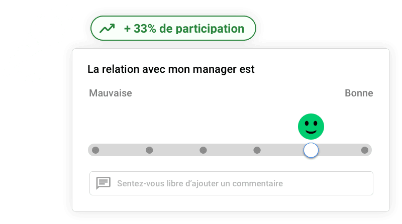 Interface baromètre social Octomine évaluant la relation avec le manager via échelle de satisfaction, indicateur +33 % de participation et commentaire anonyme collaborateurs.